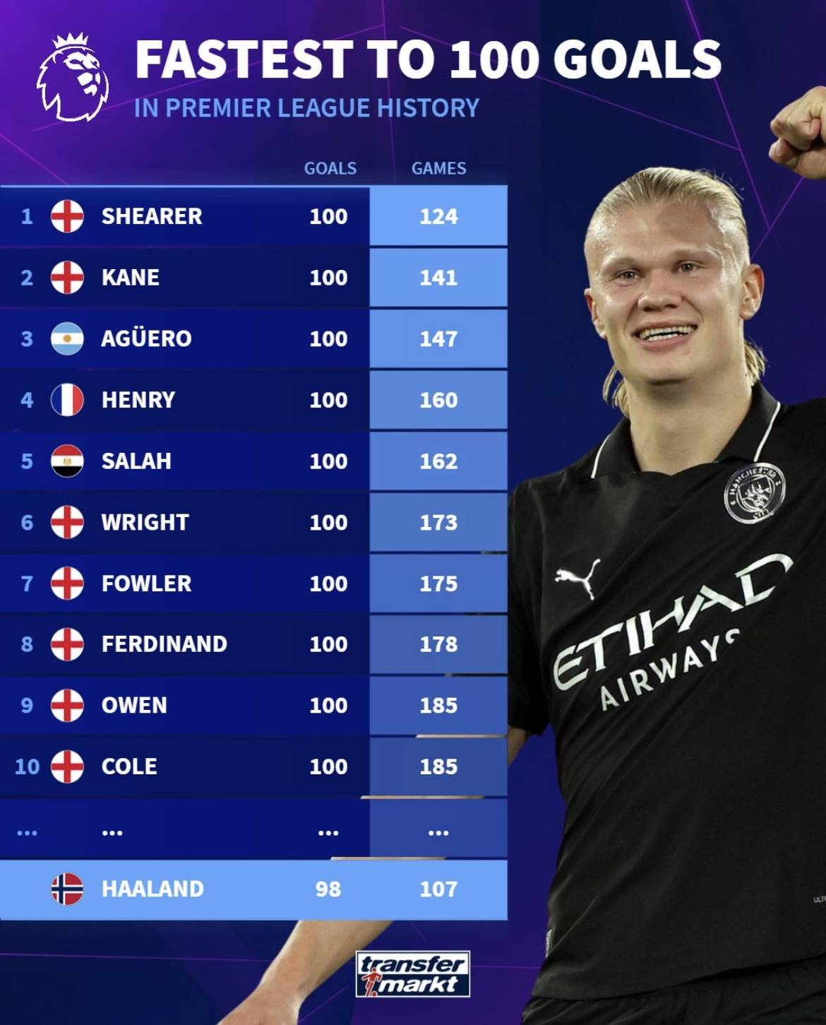 同度与决策 同度与决策