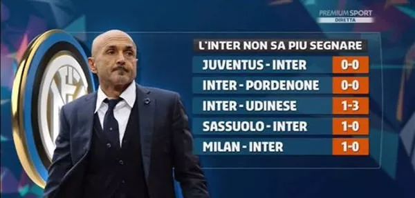 博弈结构 博弈结构